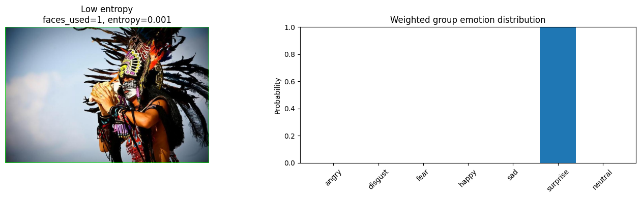 Low Entropy Example 1