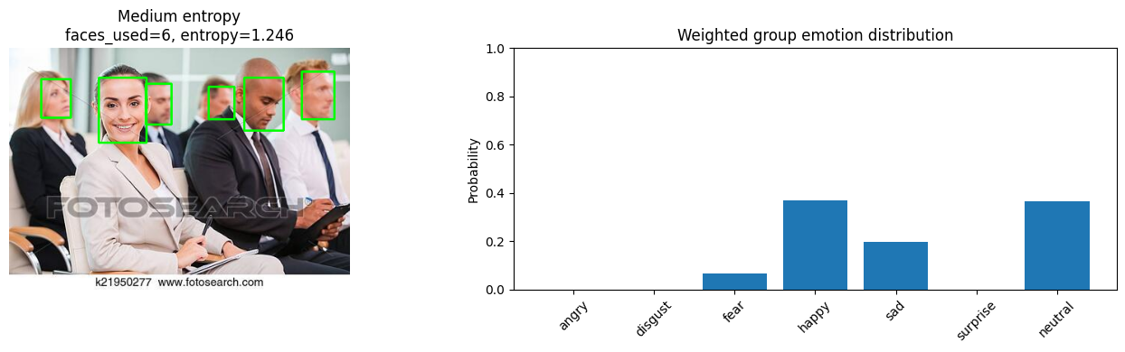 Medium Entropy Example 2